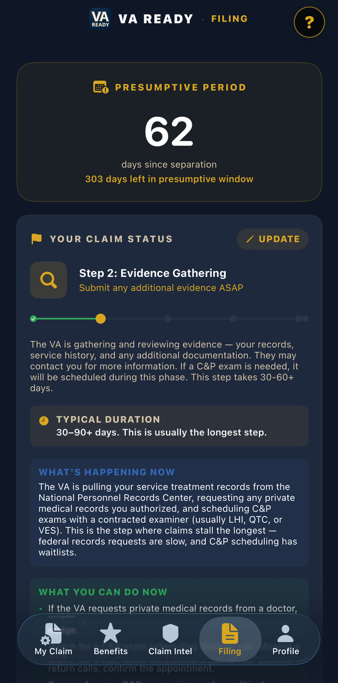 VA Ready Filing screen showing the presumptive-period countdown and an 11-step claim status tracker